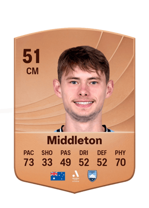Middleton - 51 - Common