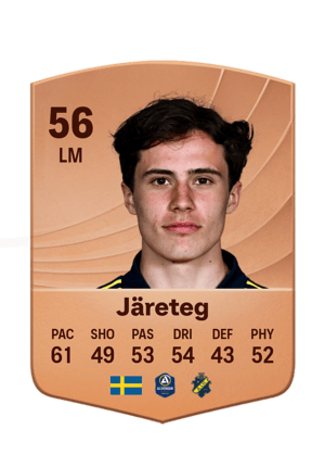 Järeteg - 56 - Common