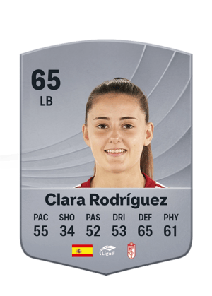 Clara Rodríguez - 65 - Common