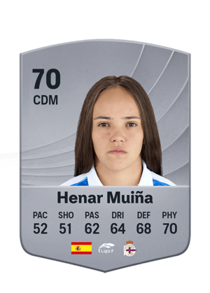 Henar Muiña - 70 - Common