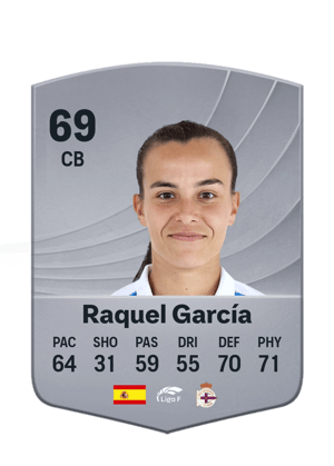 Raquel García - 69 - Common