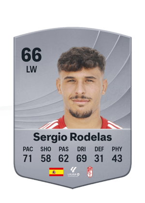 Sergio Rodelas - 66 - Common