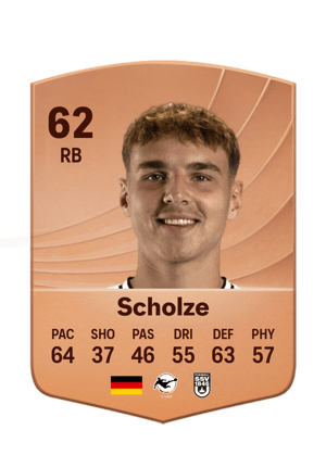 Scholze - 62 - Common