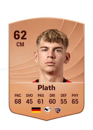 Plath - 62 - Common