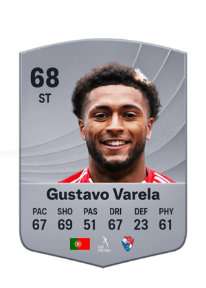 Gustavo Varela - 68 - Common