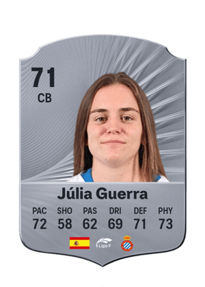Júlia Guerra - 71 - Rare