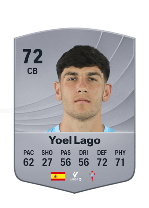 Yoel Lago - 72 - Common