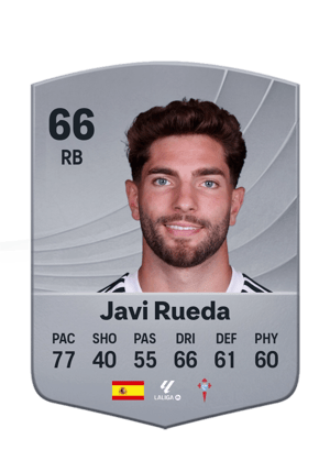Javi Rueda - 66 - Common
