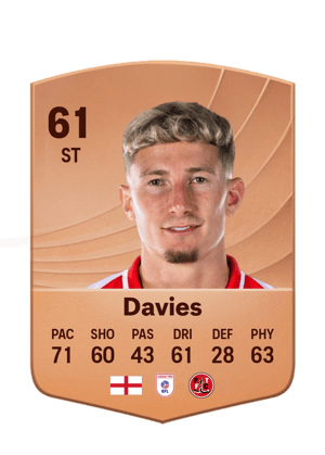 Davies - 61 - Common