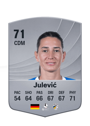Julević - 71 - Common