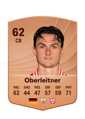 Oberleitner - 62 - Common