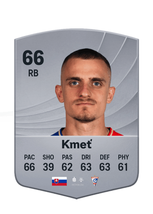 Kmeť - 66 - Common