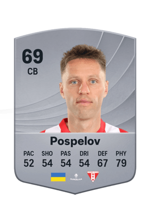 Pospelov - 69 - Common