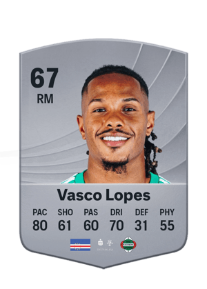 Vasco Lopes - 67 - Common