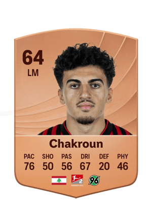 Chakroun - 64 - Common