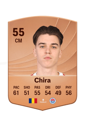 Chira - 55 - Common