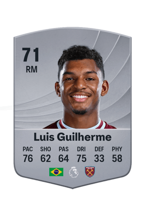 Luis Guilherme - 71 - Common