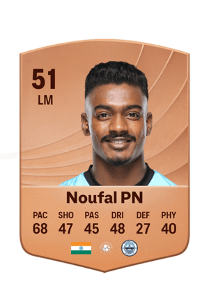Noufal PN - 51 - Common
