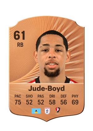 Jude-Boyd - 61 - Rare