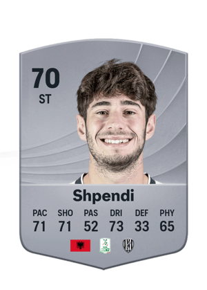 Shpendi - 70 - Common