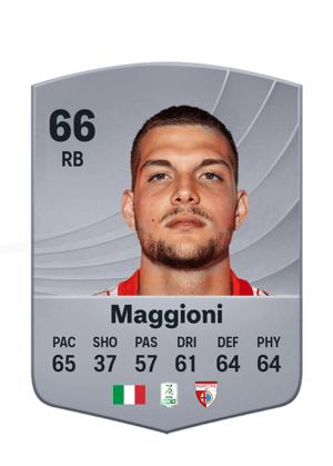 Maggioni - 66 - Common