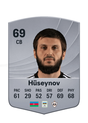 Hüseynov - 69 - Common