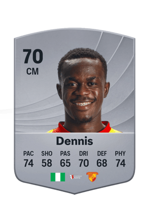 Dennis - 70 - Common
