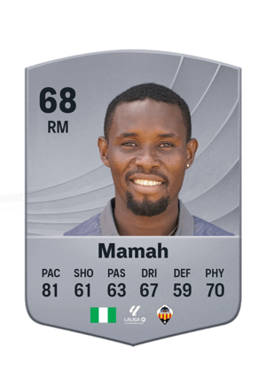 Mamah - 68 - Common