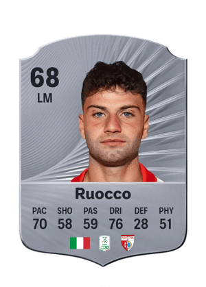 Ruocco - 68 - Rare