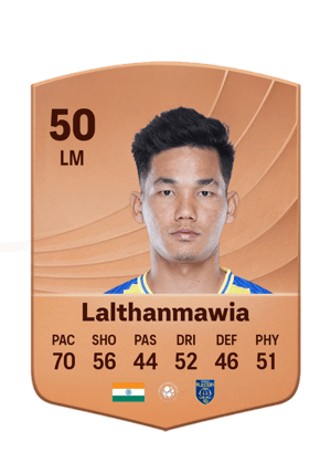 Lalthanmawia - 50 - Common