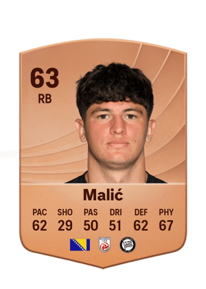 Malić - 63 - Common