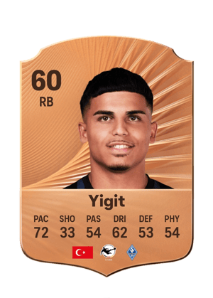Yigit - 60 - Rare