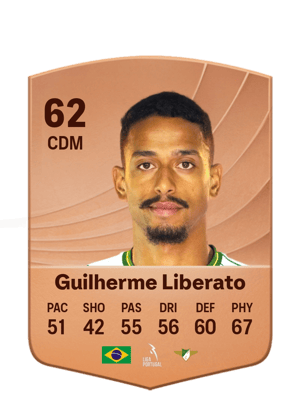 Guilherme Liberato - 62 - Common