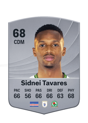 Sidnei Tavares - 68 - Common