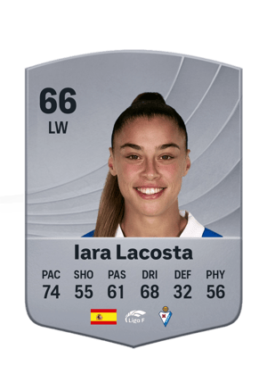 Iara Lacosta - 66 - Common