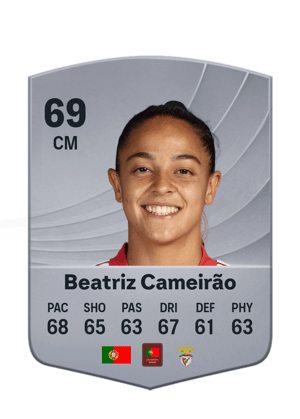 Beatriz Cameirão - 69 - Common