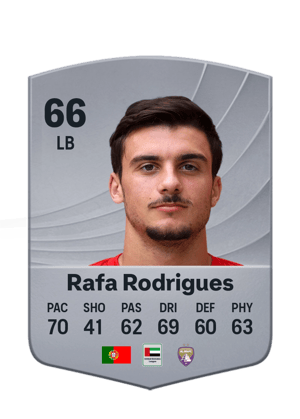 Rafa Rodrigues - 66 - Common