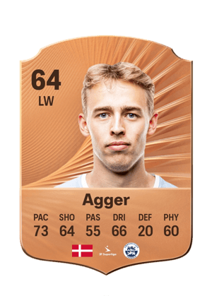 Agger - 64 - Rare