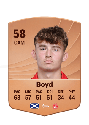 Boyd - 58 - Common