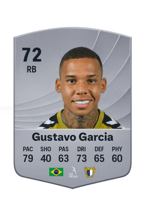 Gustavo Garcia - 72 - Common