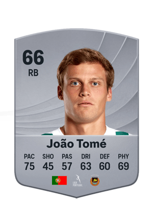 João Tomé - 66 - Common