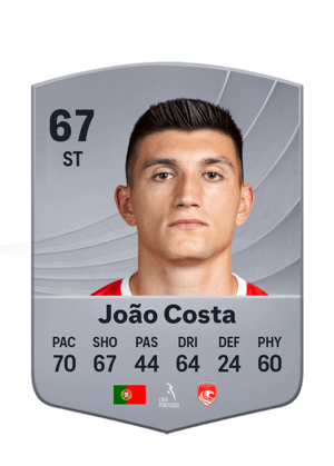 João Costa - 67 - Common
