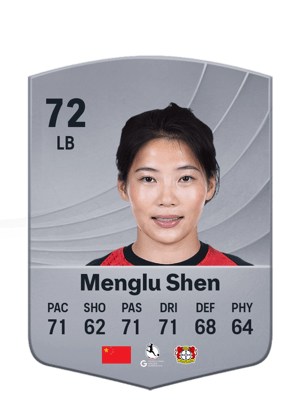 Menglu Shen - 72 - Common