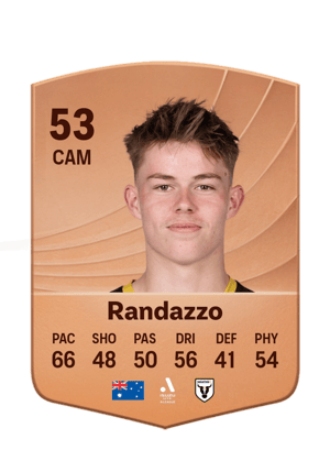 Randazzo - 53 - Common