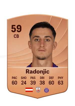 Radonjic - 59 - Common