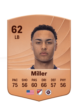 Miller - 62 - Common