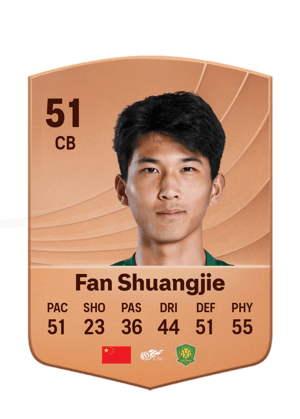 Fan Shuangjie - 51 - Common
