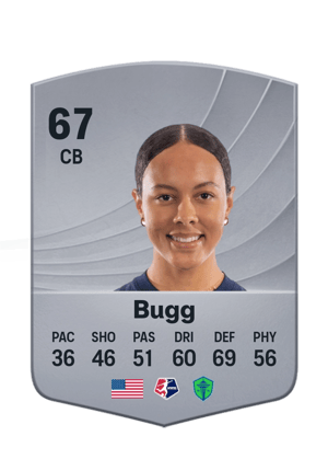 Bugg - 67 - Common