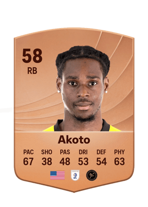 Akoto - 58 - Common
