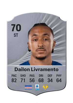 Dailon Livramento - 70 - Rare